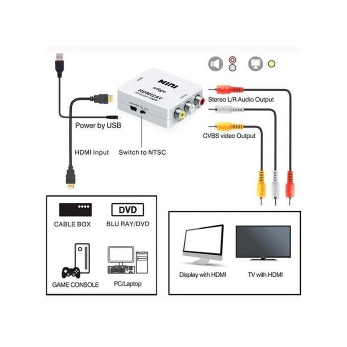 Mini Prise AV / RCA / CVBS Vers Un Convertisseur HDMI