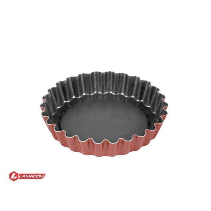 Moules à tartelettes