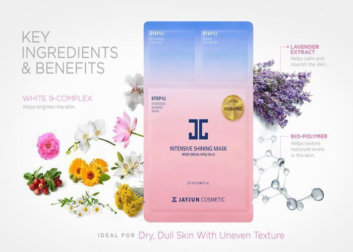 Masque - JAYJUN - Intensive Shining Mask - 25 ML - Hydratation - Éclat - Tous types de peau