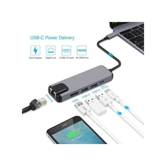 adaptateur 5in1 USB C 2 USB 3.0, 87W usb C PD sortie RJ45