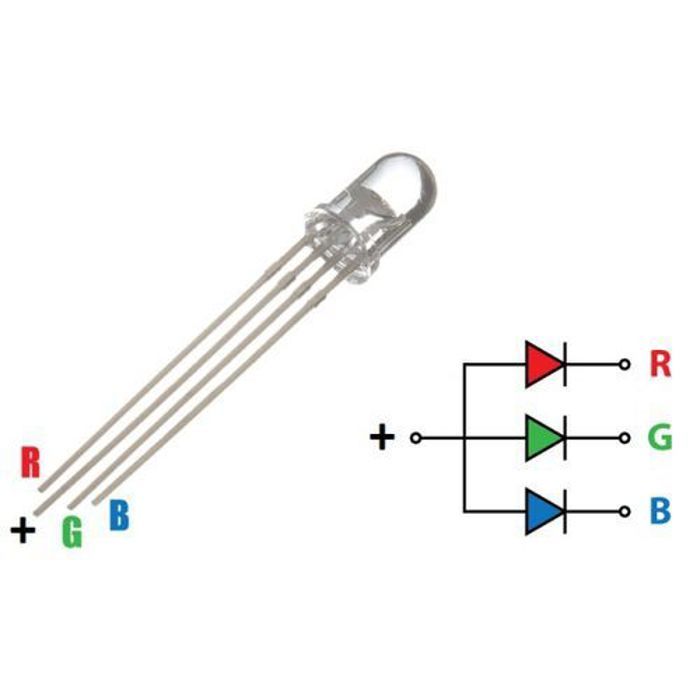 5pcs LED RGB 5mm Full Color (RGB)
