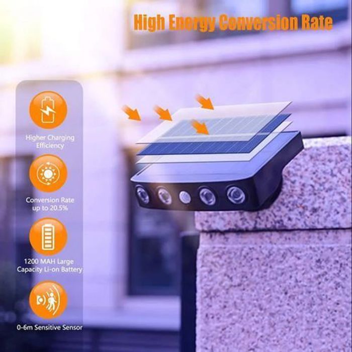 Offfre 2 pcs Lampe Solaire 360 Spot étanche Lampe Solaire Jardin Exterieur