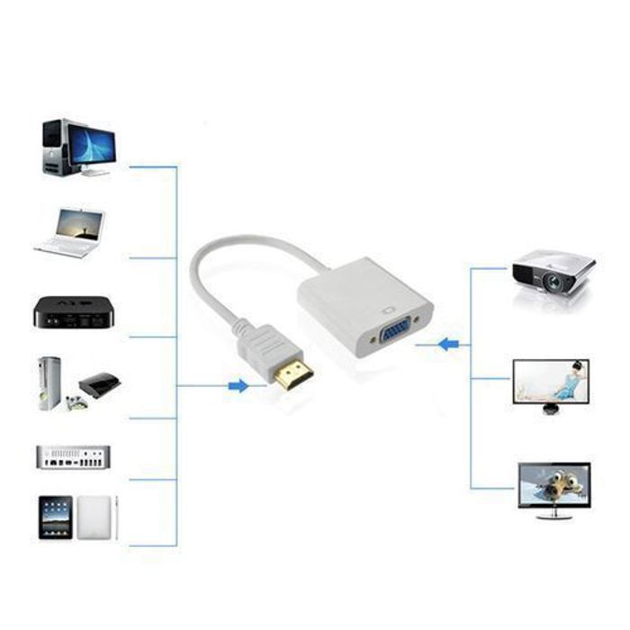 Adaptateur HDMI vers VGA - GEMBIRD - A-HDMI-VGA-03 - Haute qualité - 1080p - 60 Hz