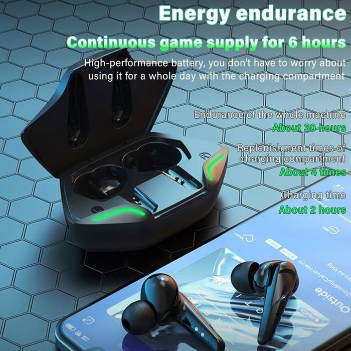 Écouteurs Bluetooth sans fil A6S - Blanc - Gaming, Commandes tactiles, Son Surround, Latence ultra-faible