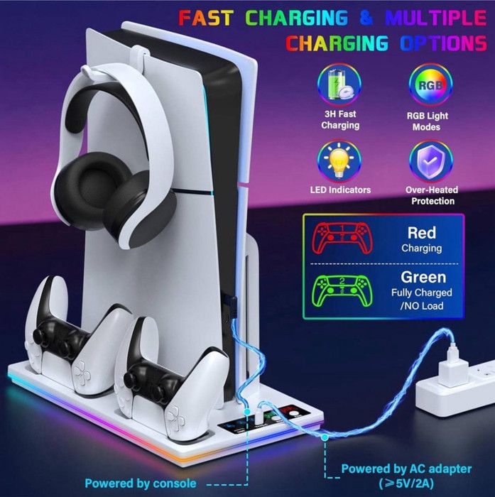 Support Rgb multifonction