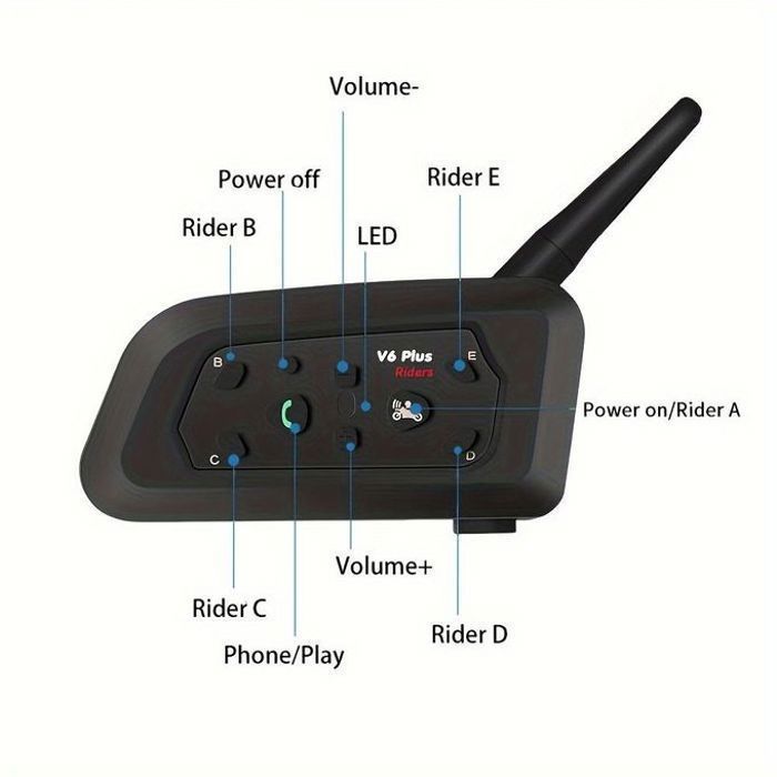 Ejeas Le casque d'intercom sans fil V6Plus pour moto se connecte à un communicateur sans fil de 1500M pour 6 motards.