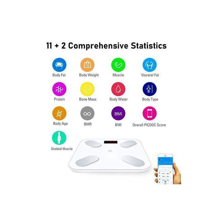 Balance connectée - Withings - Analyse corporelle - WIFI - Multi-utilisateur - Longue autonomie