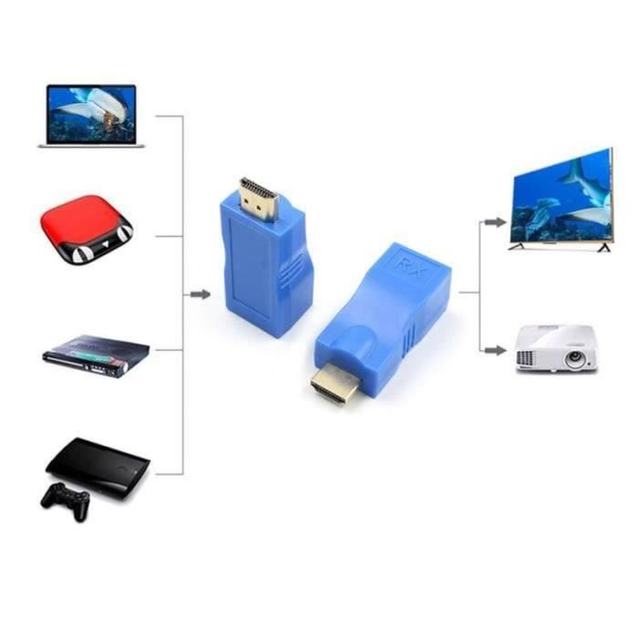 CABLE - ADAPTATEUR RESEAU - TELEPHONIE hdmi extender émetteur tx - rx adaptateur 30m hdmi réseau extender rj45 cat5e cat6 ethernet